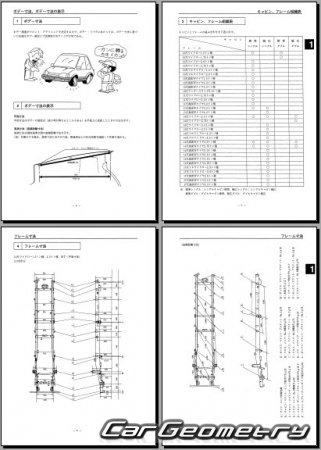 Mazda Titan (WG) 19962000 Body dimensions