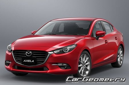   Mazda Axela (BM) 2013-2019,    