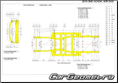   GMC Acadia 20122016 Body dimensions