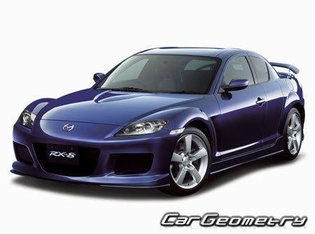   Mazda RX-8 (SE) 20032011,    RX8