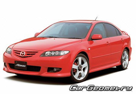   Mazda Atenza (GG) 2002-2008,    