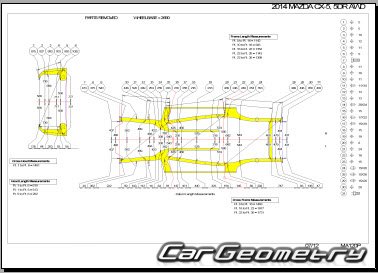 Mazda CX-5 (KE) 2012-2017 (RH Japanese market) Body dimensions