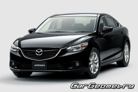   Mazda Atenza (GJ) 2013-2019,    
