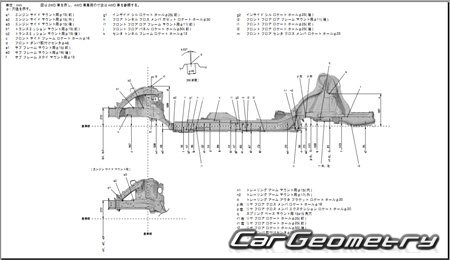 Honda Grace (GM6 GM9) 20152019 (RH Japanese market) Body Repair Manual