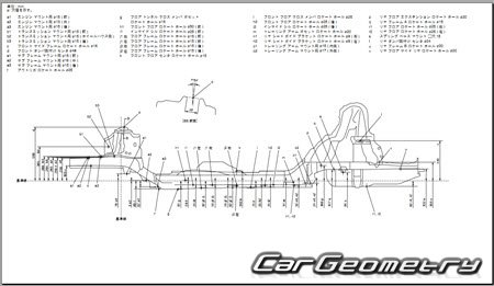 Honda Fit Shuttle Hybrid (GP2) 20112016 (RH Japanese market) Body Repair Manual