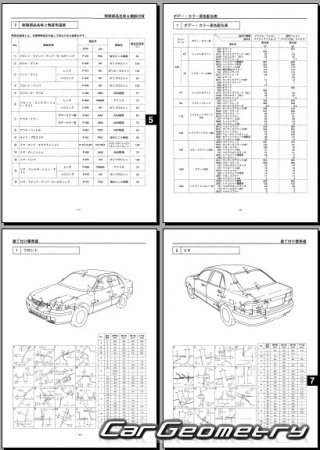 Mazda Capella (GF, GW) 19972002 (RH Japanese market) Body Repair Manual