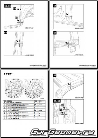   Mitsubishi Delica D:5 20072018 (RH Japanese market) Body dimensions