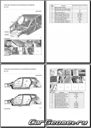   Mazda CX-8 (KG) 2018-2024 (RH AUS Japanese market) Body dimensions