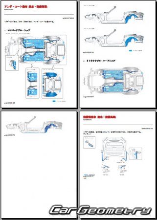 Mazda Roadster (ND) 20152022 (RH Japanese market) Body dimensions