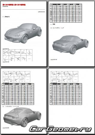 Mazda Roadster (ND) 20152022 (RH Japanese market) Body dimensions