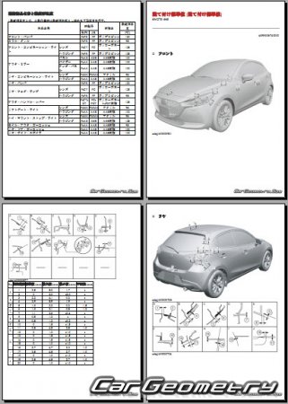   Mazda2 (DJ)  2020 (RH Japanese market) Body dimensions