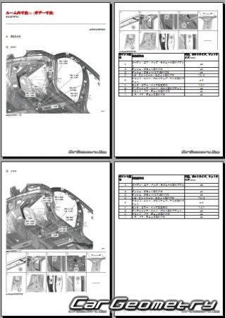 Mazda 3 (BP) 2019-2025 (RH Japanese market) Body dimensions