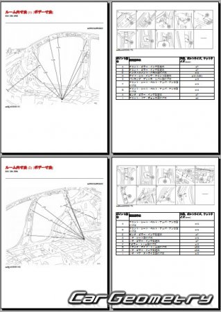 Mazda CX-5 (KE) 2012-2017 (RH Japanese market) Body dimensions