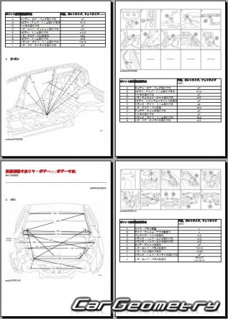Mazda Atenza (GH) 2008-2013 (RH Japanese market) Body dimensions