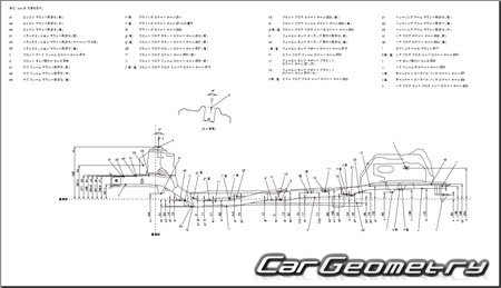Honda Freed (GB3 GB4) 20082016 (RH Japanese market) Body Repair Manual
