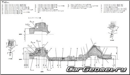 Honda Accord Hybrid (CR6 CR7) 20142020 (RH Japanese market) Body Repair Manual