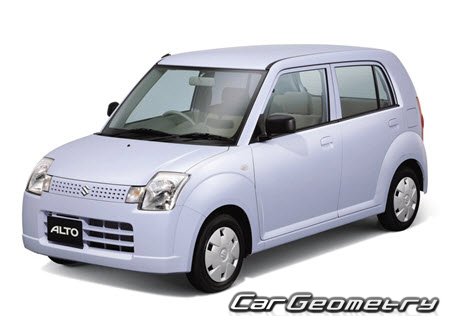   Suzuki Alto 20042009,   Mazda Carol 2004-2009