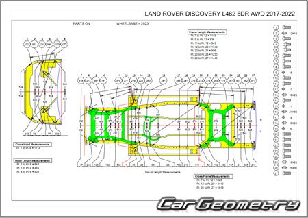   Land Rover Discovery 5 (L462) 2017-2026