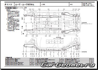 Daihatsu Move (L175 L185) 2007-2010 (RH Japanese market) Body dimensions