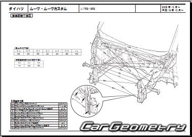 Daihatsu Move (L175 L185) 2007-2010 (RH Japanese market) Body dimensions