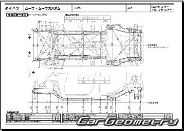 Daihatsu Move (L175 L185) 2007-2010 (RH Japanese market) Body dimensions