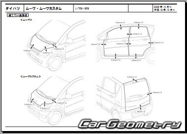 Daihatsu Move (L175 L185) 2007-2010 (RH Japanese market) Body dimensions