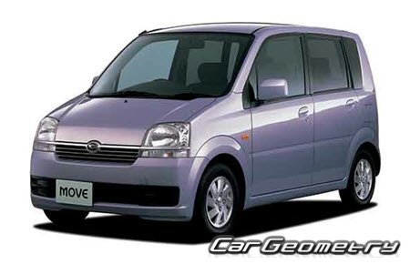   Daihatsu Move (L150 L160) 2002-2006,    