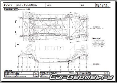 Daihatsu Tanto (L375 L385) 20072013 (RH Japanese market) Body dimensions