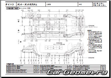 Daihatsu Tanto (L375 L385) 20072013 (RH Japanese market) Body dimensions