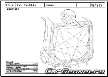 Daihatsu Tanto (L375 L385) 20072013 (RH Japanese market) Body dimensions