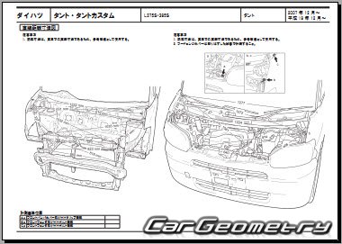 Daihatsu Tanto (L375 L385) 20072013 (RH Japanese market) Body dimensions