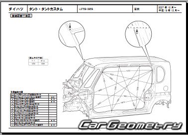 Daihatsu Tanto (L375 L385) 20072013 (RH Japanese market) Body dimensions