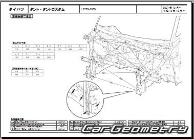 Daihatsu Tanto (L375 L385) 20072013 (RH Japanese market) Body dimensions