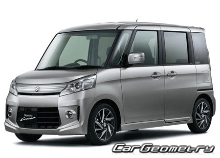   Suzuki Spacia,   Spacia Custom 20132018