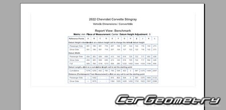   Chevrolet Corvette Stingray (C8) 2020-2027 Body dimensions