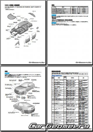 Honda Accord Hybrid (CR6 CR7) 20142020 (RH Japanese market) Body Repair Manual