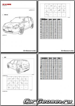   Mazda Verisa (DC) 2004-2013 (RH Japanese market) Body dimensions