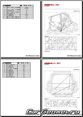   Mazda Verisa (DC) 2004-2013 (RH Japanese market) Body dimensions