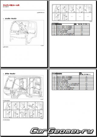 Mazda Titan Dash (SY) 20002010 Body dimensions