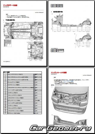 Mazda Flair Wagon (MM53S) 20182022 (RH Japanese market) Body Repair Manual