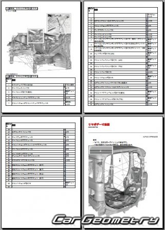 Mazda Flair Wagon (MM53S) 20182022 (RH Japanese market) Body Repair Manual