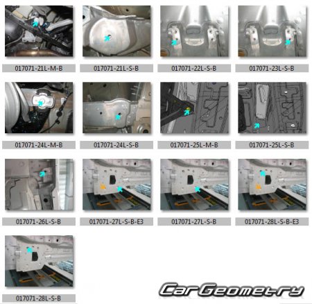   Porsche Cayenne Coupe (9YA) 20202026 Body dimensions
