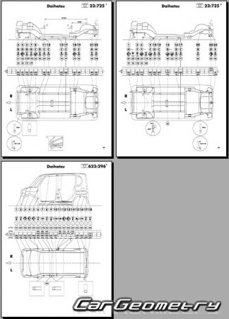 Daihatsu Tanto (L375 L385) 20072013 (RH Japanese market) Body dimensions