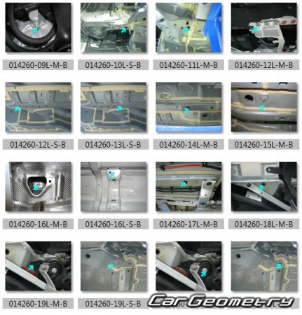   Mercedes S-Class (W223)  2020 Body dimensions