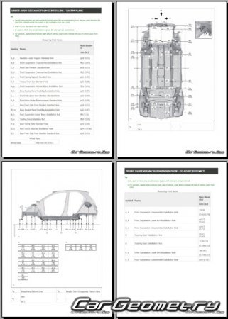   Toyota Aygo X  2022 Collision Repair Manual