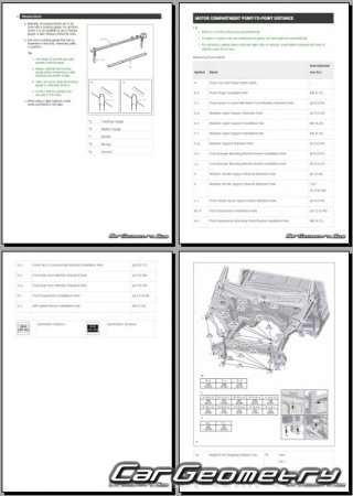   Toyota bZ4X (XEAM10, YEAM15) 2022-2027 Collision Repair Manual