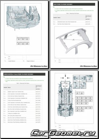  Toyota Yaris 2020-2027 (5DR Hatchback) Collision Repair Manual