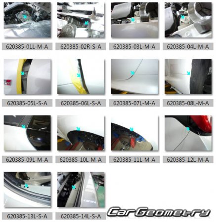   Toyota GR Yaris 2020-2027 (3DR Hatchback) Collision Repair Manual