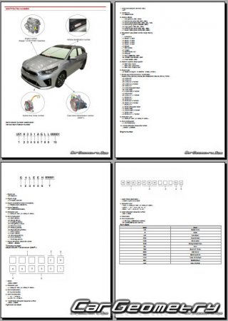   Kia Ceed PHEV Hybrid (CD Phev) 2020-2024