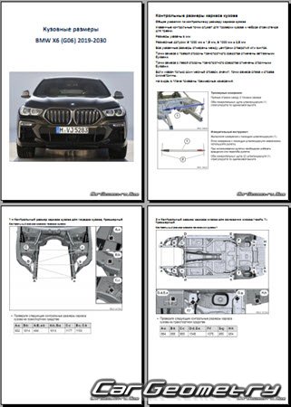   BMW X6 (G06) 2019-2030